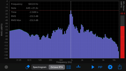 Audio Analyzerのおすすめ画像3