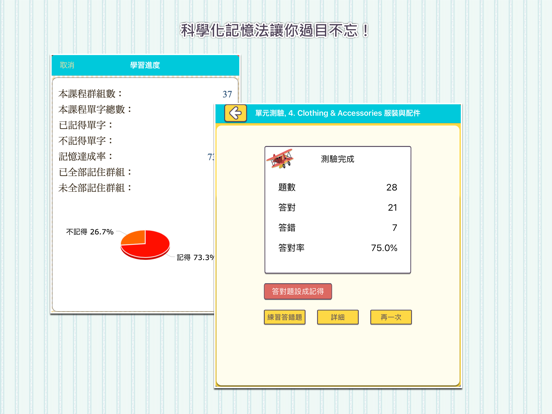 初中小学生必背单词1200のおすすめ画像4