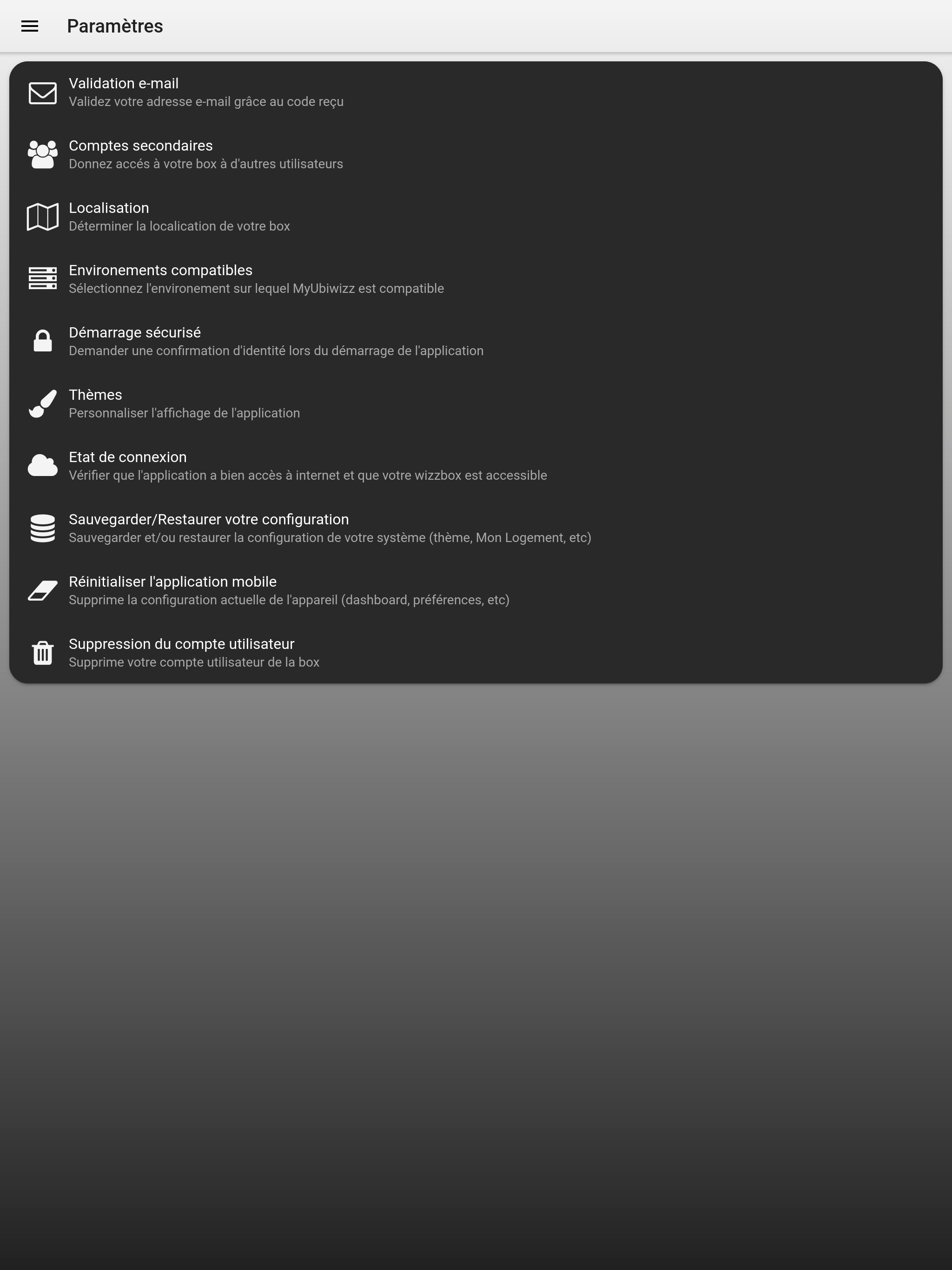 MyUbiwizz