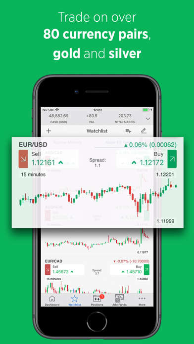 Myfxbook Forex Market Correlation Robinhood Trading App Play Store Urban Creeks Council Creeks For People And Other Living Things Myfxbook Forex Market Correlation Robinhood Trading App Play Store Urban Creeks Council Creeks For People And Other Living Things
