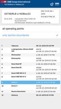 SBB Cargo International App screenshot 4
