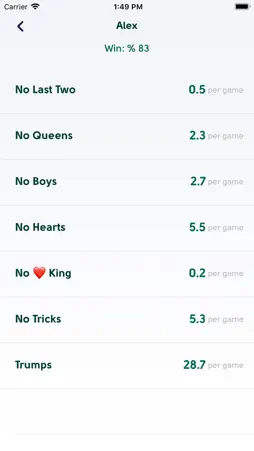 King Scoreboard screenshot 5