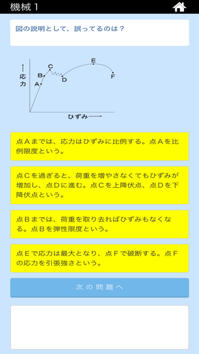 消防設備士 5類のおすすめ画像3