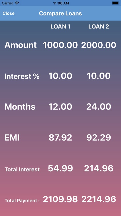 EMI Calculator screenshot-3