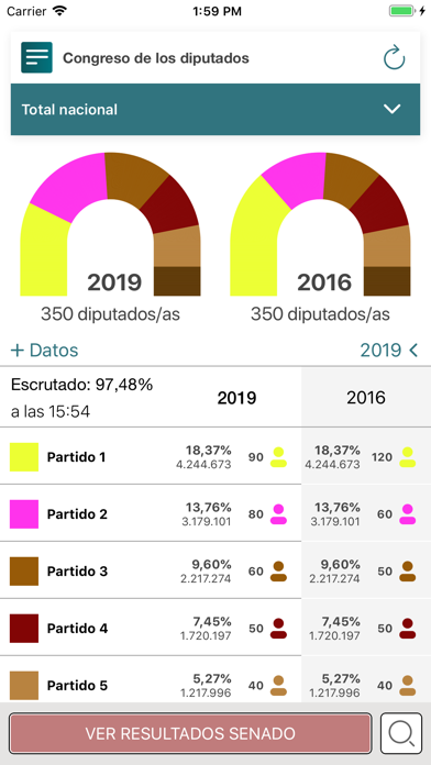 28A Elecciones España 2019 Screenshot