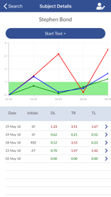 K-D Balance screenshot