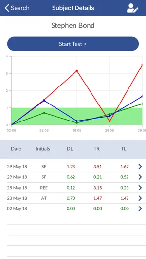 K-D Balance screenshot 2