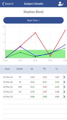 K-D Balance screenshot 2