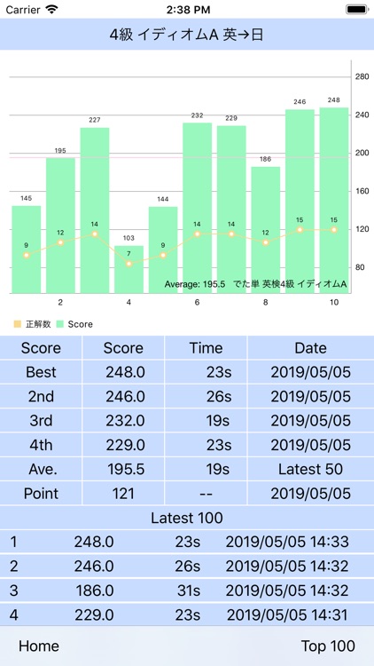 英検®4級 でた単 screenshot-4