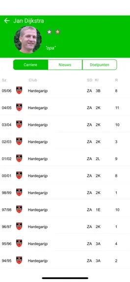 Game screenshot LiveUitslagen hack