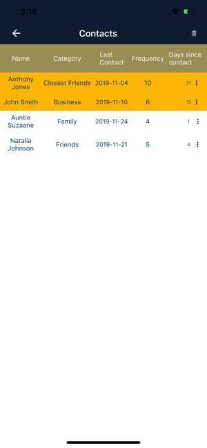 ShairNet(圖4)-速報App
