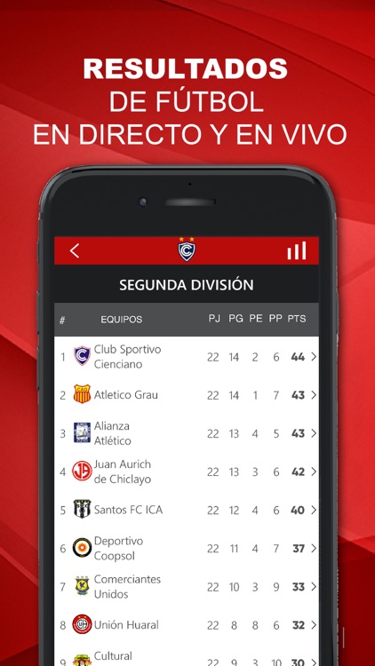 Cienciano screenshot-4