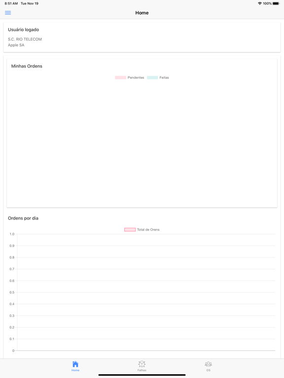 Screenshot #5 pour ProvManager