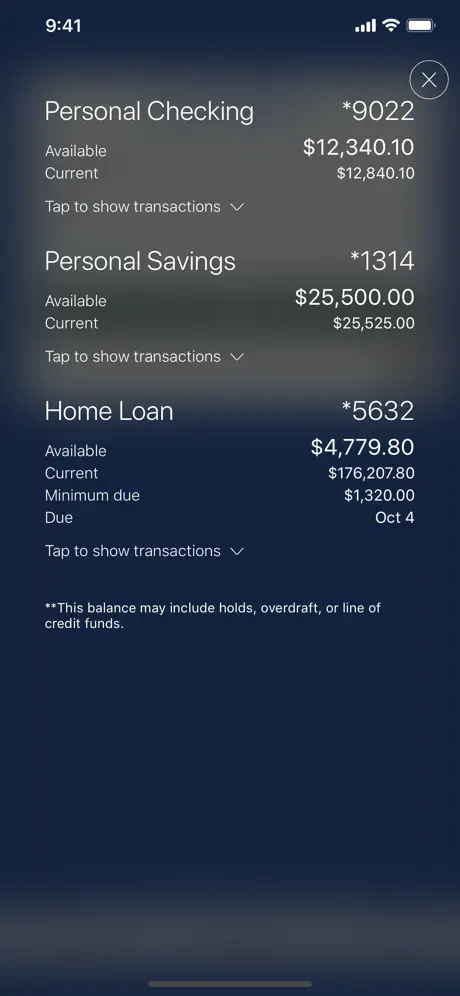 Great River FCU