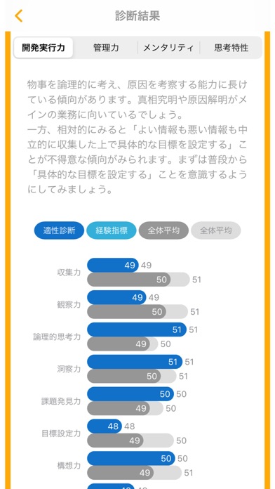 halooNAVI適職診断のスクリーンショット7 halooNAVI適職診断のスクリーンショット7