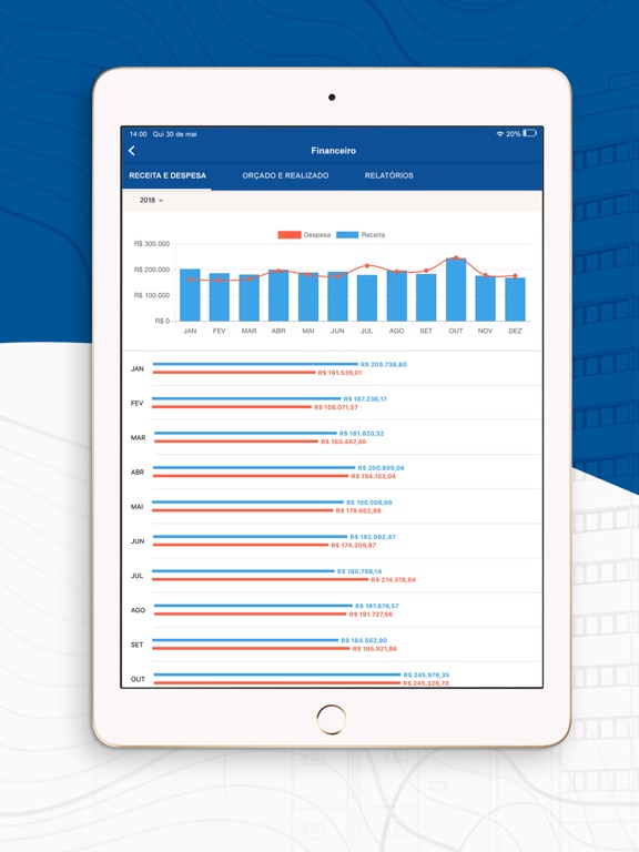 LLOYD iPad screenshot 4 - Social Networking app
