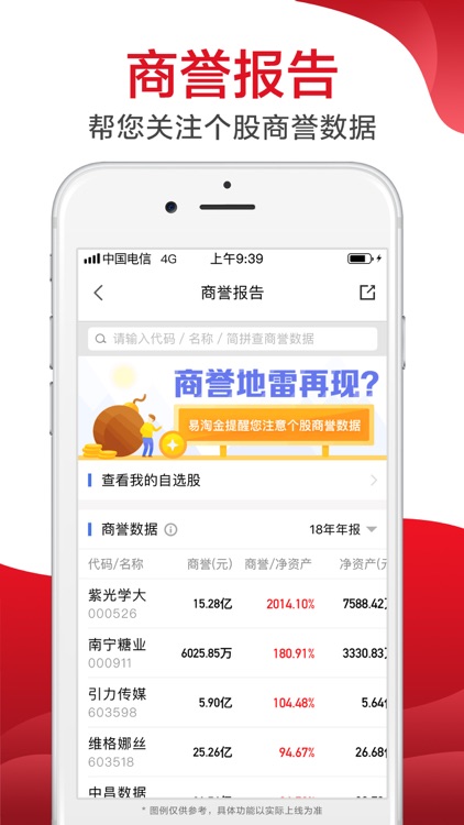 广发证券易淘金-股票开户 炒股理财 screenshot-4