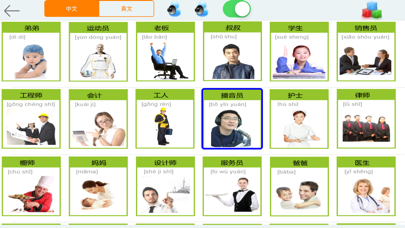 People-Learn Chinese Englishのおすすめ画像1