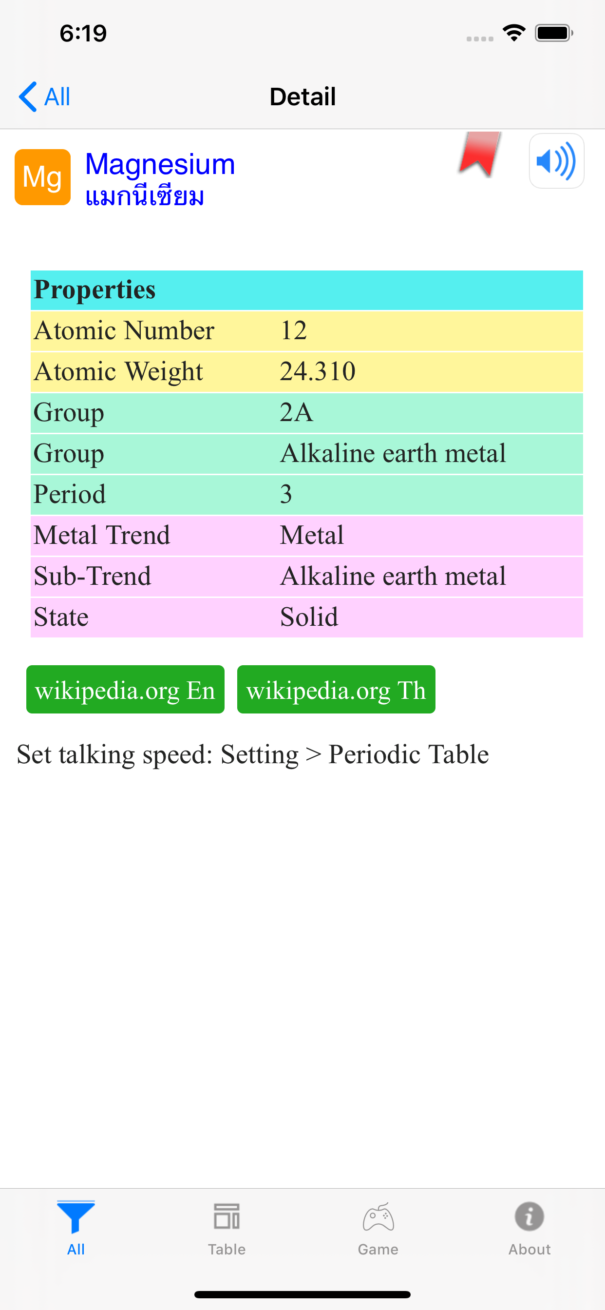ตารางธาตุ Periodic Table