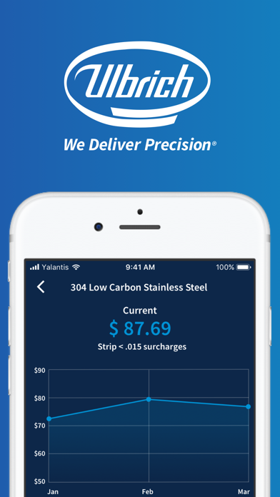 Screenshot 1 of Ulbrich App