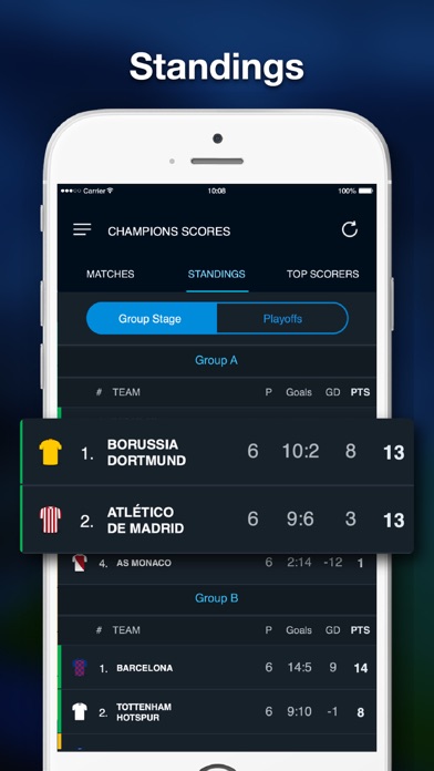 Scores & Stats for Champions Screenshot