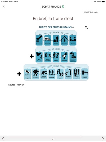 ECPAT FRANCEのおすすめ画像3