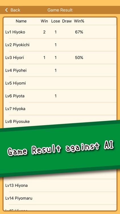 Piyo Reversi screenshot-4