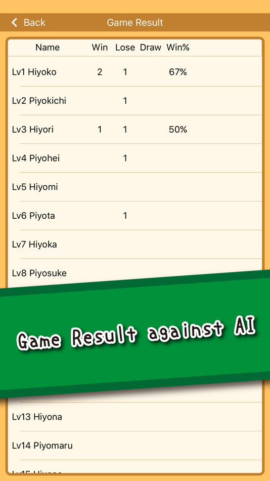 #5. Piyo Reversi (iOS) 由: STUDIO-K Inc.