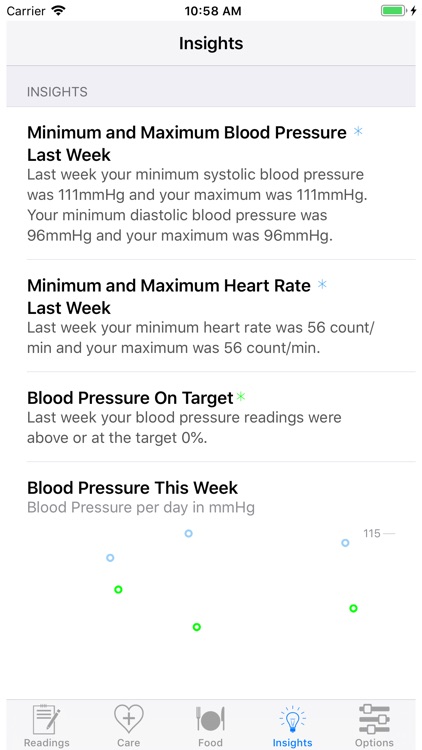 HealthGear - Blood Pressure screenshot-7