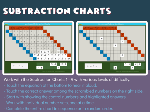 Montessori Math - Arithmetic screenshot 4