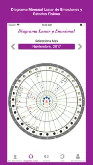 diagrama lunar y emocional iphone capturas de pantalla 2