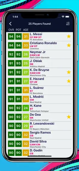 Game screenshot Player Potentials 19 apk