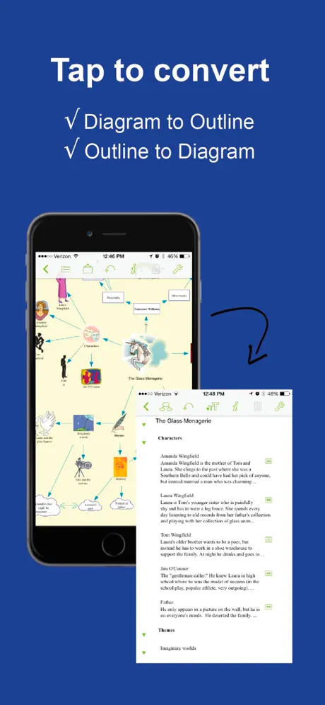 Inspiration Maps™