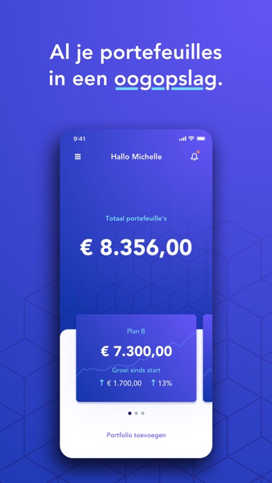 Screenshot #1 pour Today's Invest