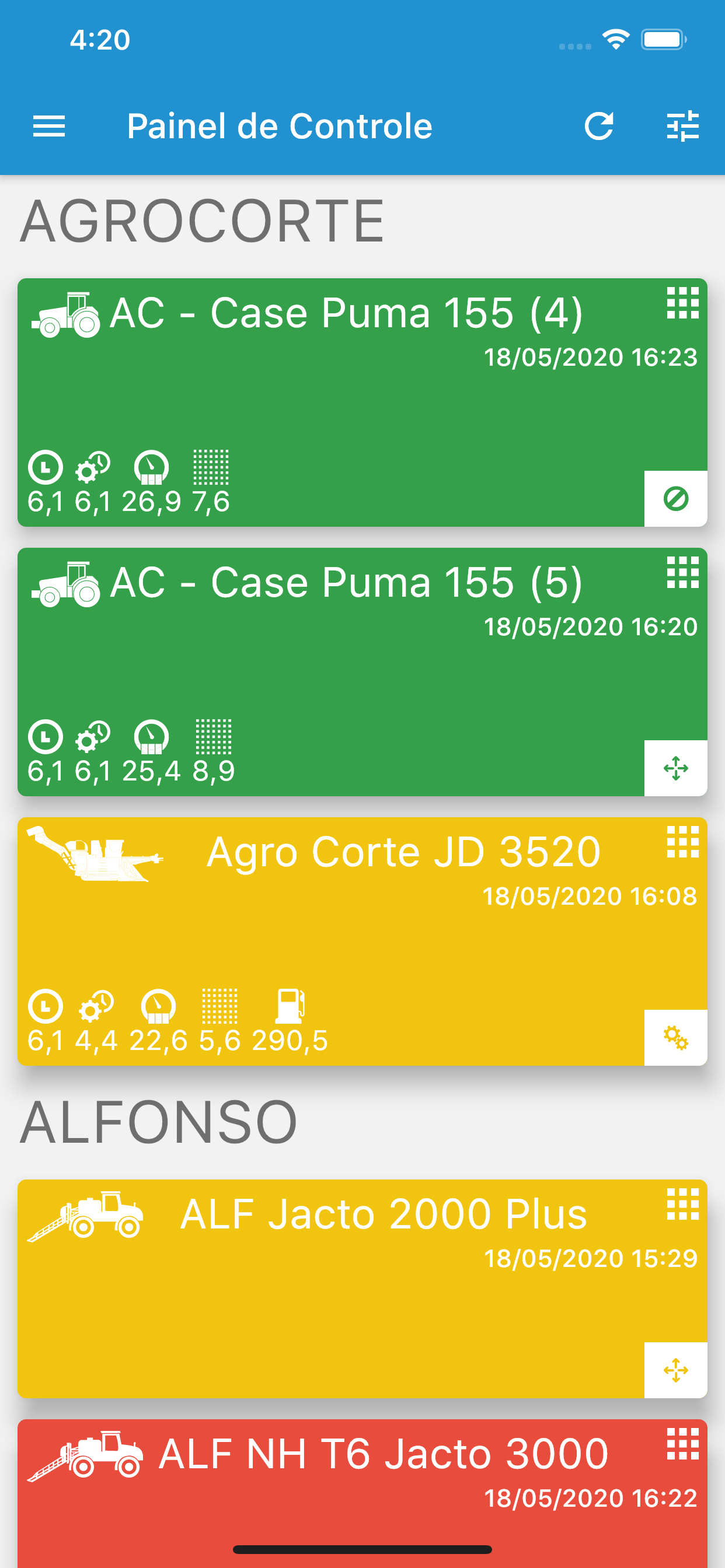 Agritel Gestão