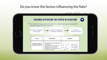 Screenshot #3 pour Rate of Chemical Reaction