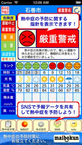 熱中症予報計のおすすめ画像3