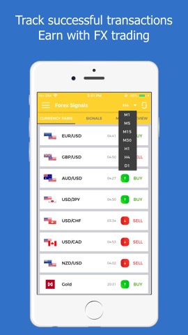 Forex Signals Tracking - Liveのおすすめ画像5