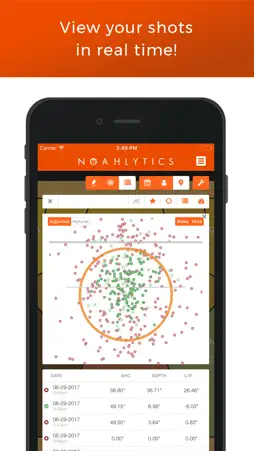 NOAHLytics screenshot 2