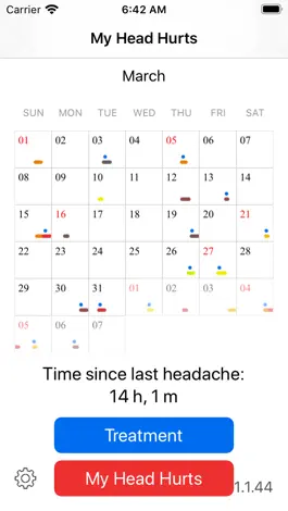 Game screenshot My Head Hurts mod apk