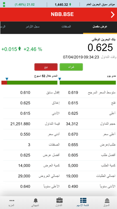 Al Watani Trade (GTN) Screenshot