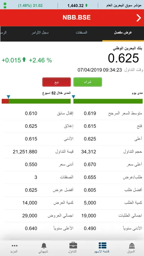 Al Watani Trade (GTN)