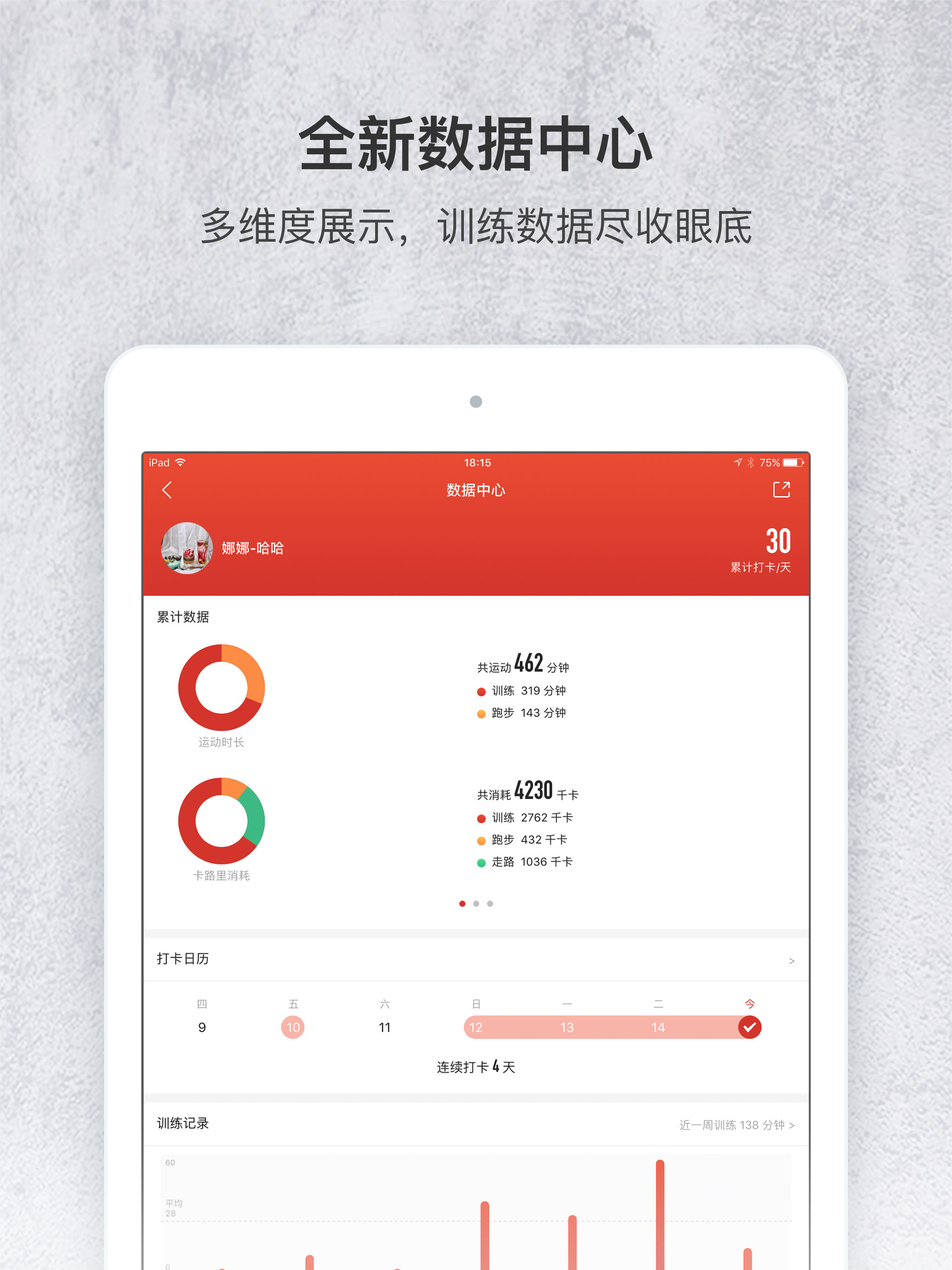 火辣健身－HOTBODY 时尚专业健身教练