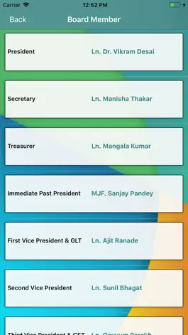 Game screenshot Lions Club Nagpur Legend apk
