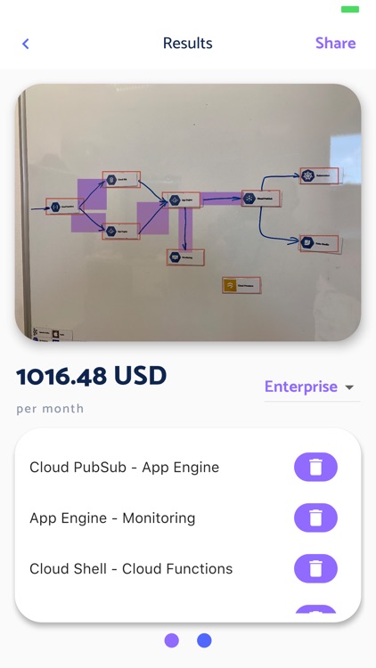 CloudOn screenshot-6