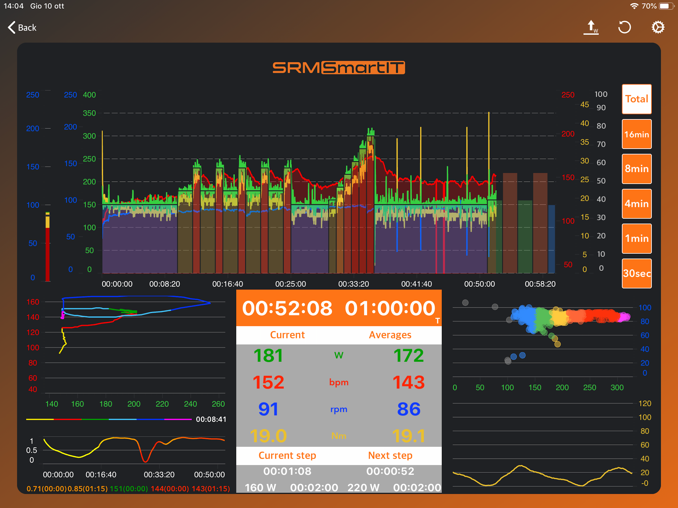 SRM SmartIT screenshot 5