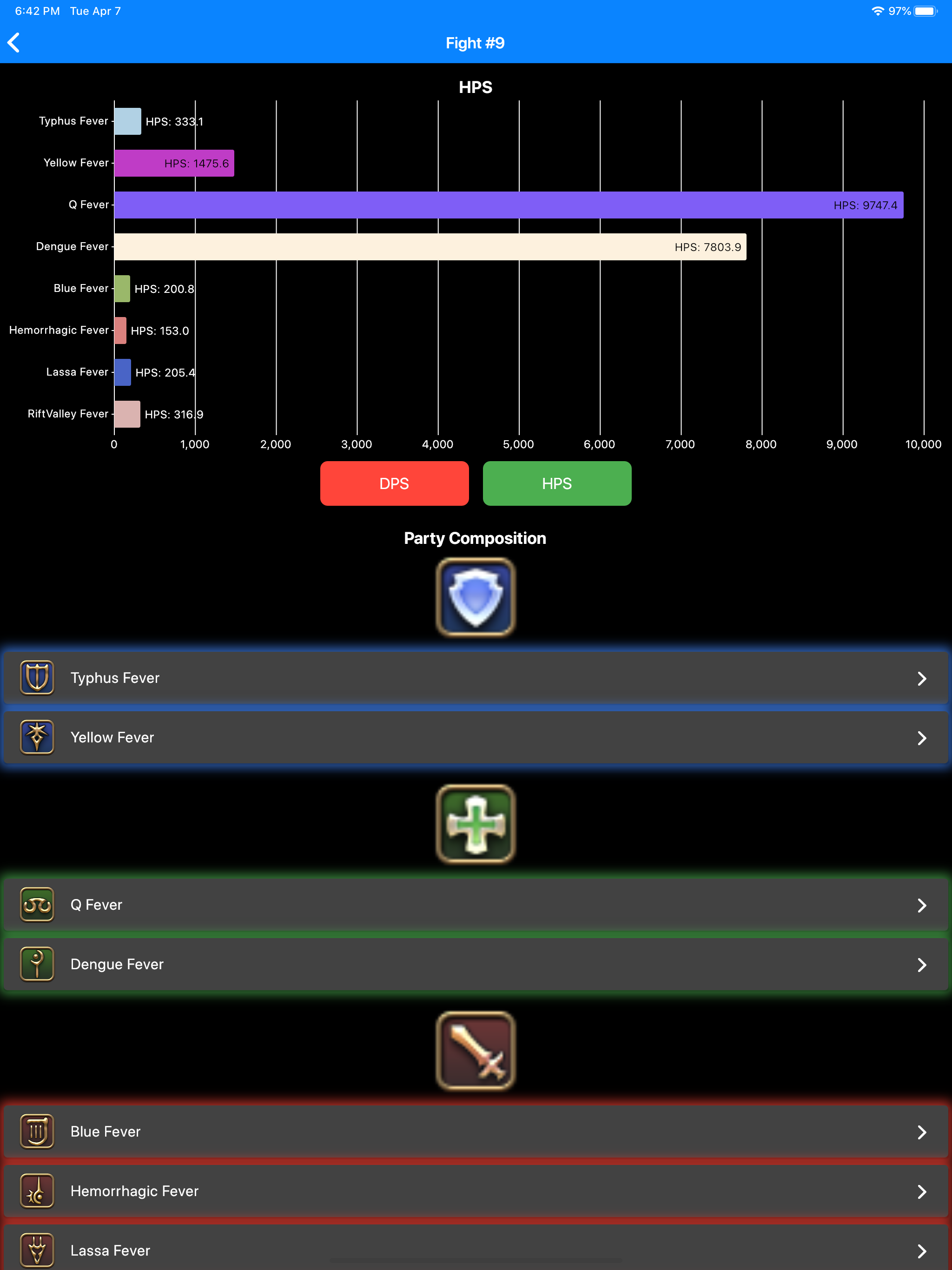 FFXIV Battle Logs