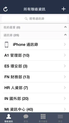 Game screenshot CCP iSender mod apk