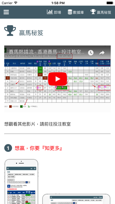 賽馬熱錢流 - 香港賽馬のおすすめ画像2