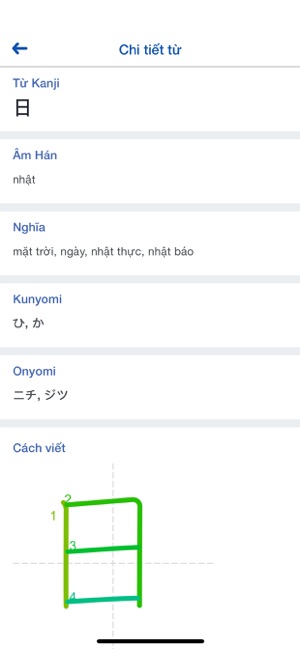 Japani(圖4)-速報App
